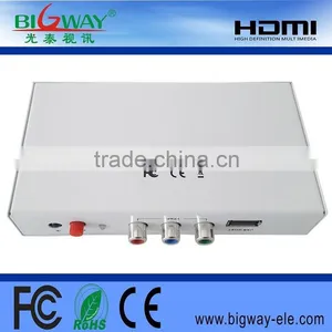 HDMI Capture Usb 2.0 Dvr Driver Video Game thumbnail-6