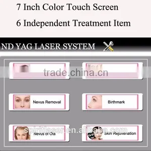 Advanced Beauty Care Product Yag Laser Tattoo Removal Lasers thumbnail-4