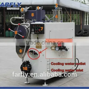 FTBS Bead Mill, Horizontal Sand Milling Machine thumbnail-2