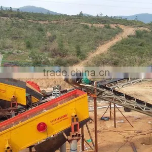 High Efficiency Mining and Quarry Circular Vibrating Screen for Sale thumbnail-4