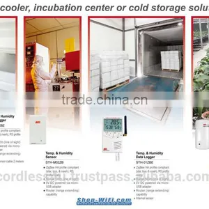 Smart Agriculture Solution thumbnail-2