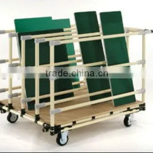Push Cart in Lean Kaizen Manufacturering System thumbnail-1