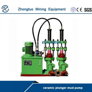 China Slip Pumps With Ceramic Piston Manufacturers thumbnail-1
