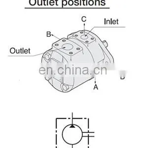 ANSON Hydraulic Pressure Vane Pump Low Noise Double Fixed Displacement Vane Pump IVPQ1 thumbnail-3