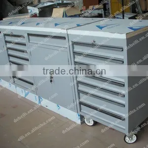 Zhejiang Produce Workshop Use Steel Tools Box Quality Choice thumbnail-1