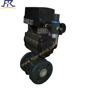 Pneumatic O Type Ceramic Lined Ball Valve FRQ641TC thumbnail-2