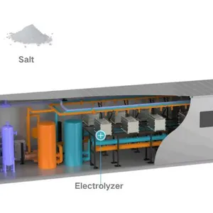 Sodium Hypochlorite Equipment With 3-Year Warranty, Factory Commissioning Service, Fully Automatic Control thumbnail-5