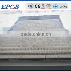 Boiler Grate, Chain Grate Using Coal Fired Boiler, High Efficiency Grate thumbnail-5