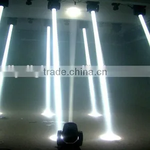 Cheapest 575W Moving Head Spot Light Cheap Stage Lighting thumbnail-3