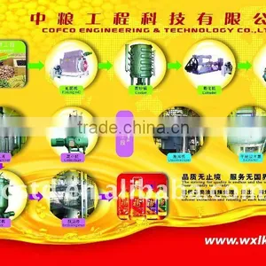 Rice Bran Oil Pretreatment, Pressing/extraction and Refining Complete Set of Machine/equipment thumbnail-1