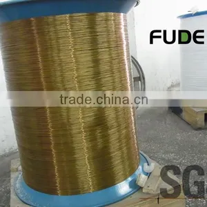 New!Latest Product --- FUDE Nylon-coated Wire thumbnail-1