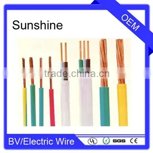 ul 1007/ 10269 Thin Electric Cable Square Magnet Wire thumbnail-2