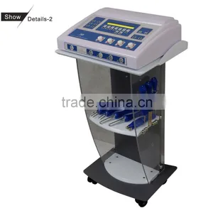 Smart Girl Race Bio Microcurrent Skin Whitening Machine (CE, ISO13485 Since1994) thumbnail-4