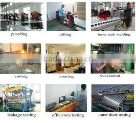 Haining Chaoda Solar Collector Tubes Co., Ltd. company overview - view 2 thumbnail