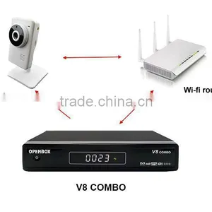 hd Satellite Receiver DVB-T2 DVB-S2 Combo Receiver S2-t2 Decoder Combo hd PVR RS232 RF Dvb s2 Fta Receiver Dvb-t2 Decoder thumbnail-2