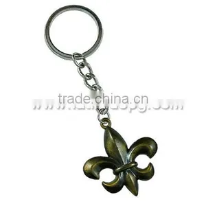 Souvenir Game Keychain thumbnail-2