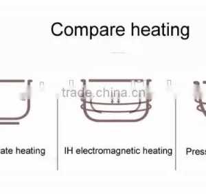 Original Xiaomi Rice Cookers MIJIA Intelligent Pressure IH Rice Cooker White 3L Capacity Smart Home Equipment thumbnail-5