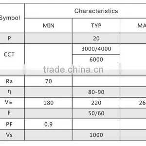 20w Smd2835 6w 8w 10w 12w 15w 18w Constant Current Integrated LED Board 110v 220v Tube Light Driverless ac Light thumbnail-3