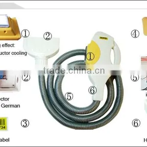 CE Approved Most-effective Intense Pulsed Light Shr Ipl Machine for Fast Hair Removal thumbnail-6