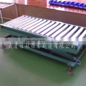Hydraulic Lifting Platform thumbnail-2
