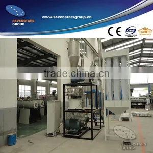 PVC Plastic Miller Machine thumbnail-1