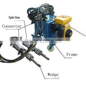 GM-90A Hydraulic Rock Splitter thumbnail-2