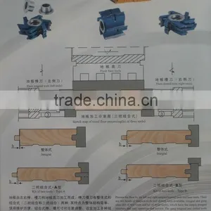 Customized High Performance Carbide Woodworking Cutter Head, Floor Profile Cutters thumbnail-1