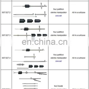 Gynaecology Surgical Instruments of Cup Type Uterine Manipulator thumbnail-5