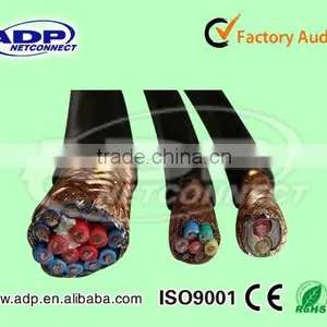 RVV RVVP PVC Insulated PVC Sheathed Flexible Wire thumbnail-1