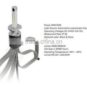 New Products 2016 Innovative Product Car Bulb Light From TINSIN 30W 40W R4 Led Headlight h1 With Automotive Customized Chip thumbnail-5