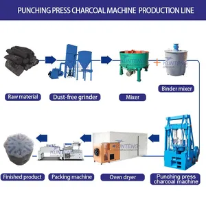 Semi Automatic Manual Porous Charcoal Stamping Machine Honeycomb Coal Making Machine EPC thumbnail-4