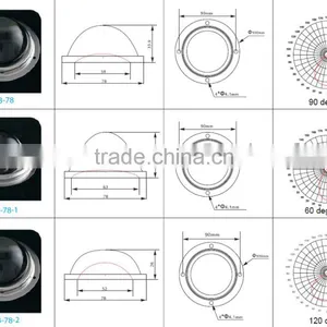 60 Degree 78mm Bay Light Led Glass Optical Lens Borosilicate thumbnail-6