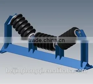 Best Quality Conveyor Impact Roller for Roller Belt Conveyor thumbnail-3