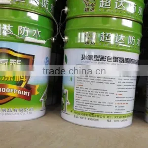 Single/Double Component Polyurethane Waterproof Transparent Coating thumbnail-2