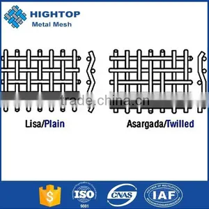 China Supplier Nickel Woven Mesh With Great Price thumbnail-4