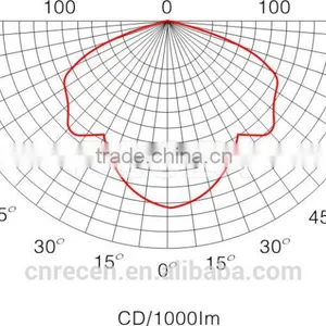 Longevity Ceiling Light RGF616 40/50W thumbnail-2