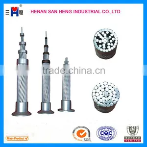 ACSR Aluminum Wire Price thumbnail-2