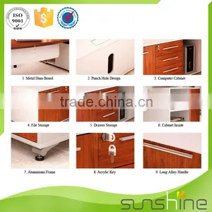 Office Furniture CEO Executive Office Desk YS-ED03 thumbnail-3