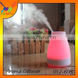 100ml Aromatherapy Essential Oil Diffuser Portable Ultrasonic Cool Mist Aroma Humidifier With Color LED Lights Changing thumbnail-4