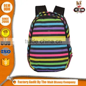 Super Quality Backpack With Zippers and New Pattern at Oem Size From thumbnail-2