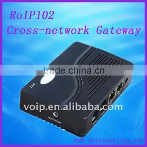 RoIP 102,sip Server,Cross Network Gateway/voip Gateway thumbnail-1