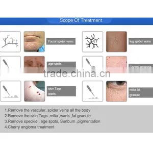 30MHz RBS Beauty Machine Coagulation Vessels Laser Blood Vessel Removal Device thumbnail-5