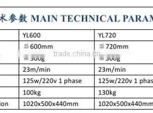 Width 920 Table Speed Glue Machine thumbnail-5