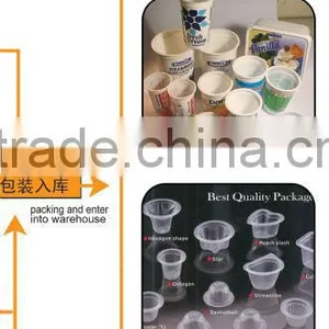 2014 Plastic Cup Production Line thumbnail-2