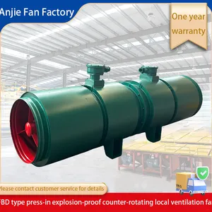 FBDNo7.1/2x37kw Mining Ventilator Explosion-proof Fan Local Ventilator Double Muffler thumbnail-1