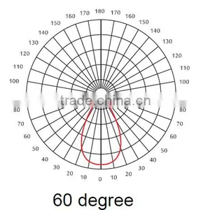 60 Degree High Power Bay Light Led Glass Lens 66mm With Gasket thumbnail-4