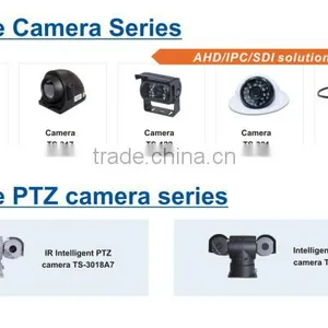 4CH AHD HDD Car Mobile 3G/4G/GPS/WIFI Optional MDVR thumbnail-5