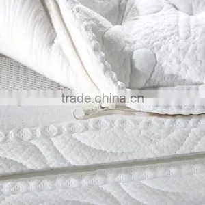 Removable Pillow Top Pocket Spring Mattress for Hotel Furniture thumbnail-6