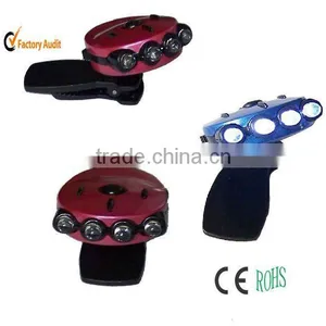 Mini Led Cap Light thumbnail-1