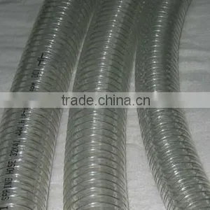 Farmland Irrigation Pvc Hose thumbnail-5